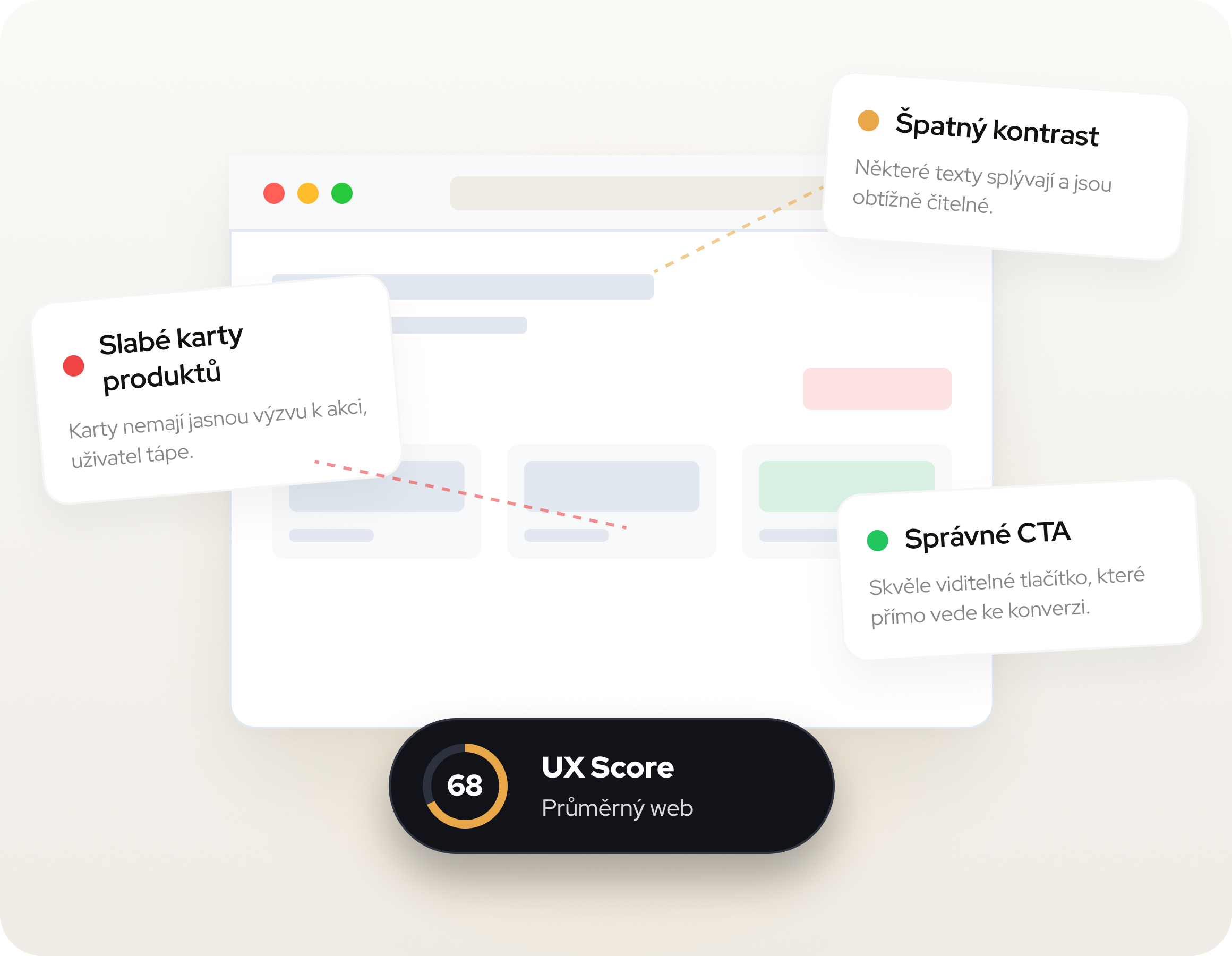 Ukázka UX/UI auditu — anotovaný browser mockup se skóre a nalezenými problémy